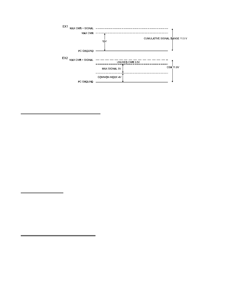 Measurement Computing CIO-DAS08-AOH User Manual | Page 28 / 32