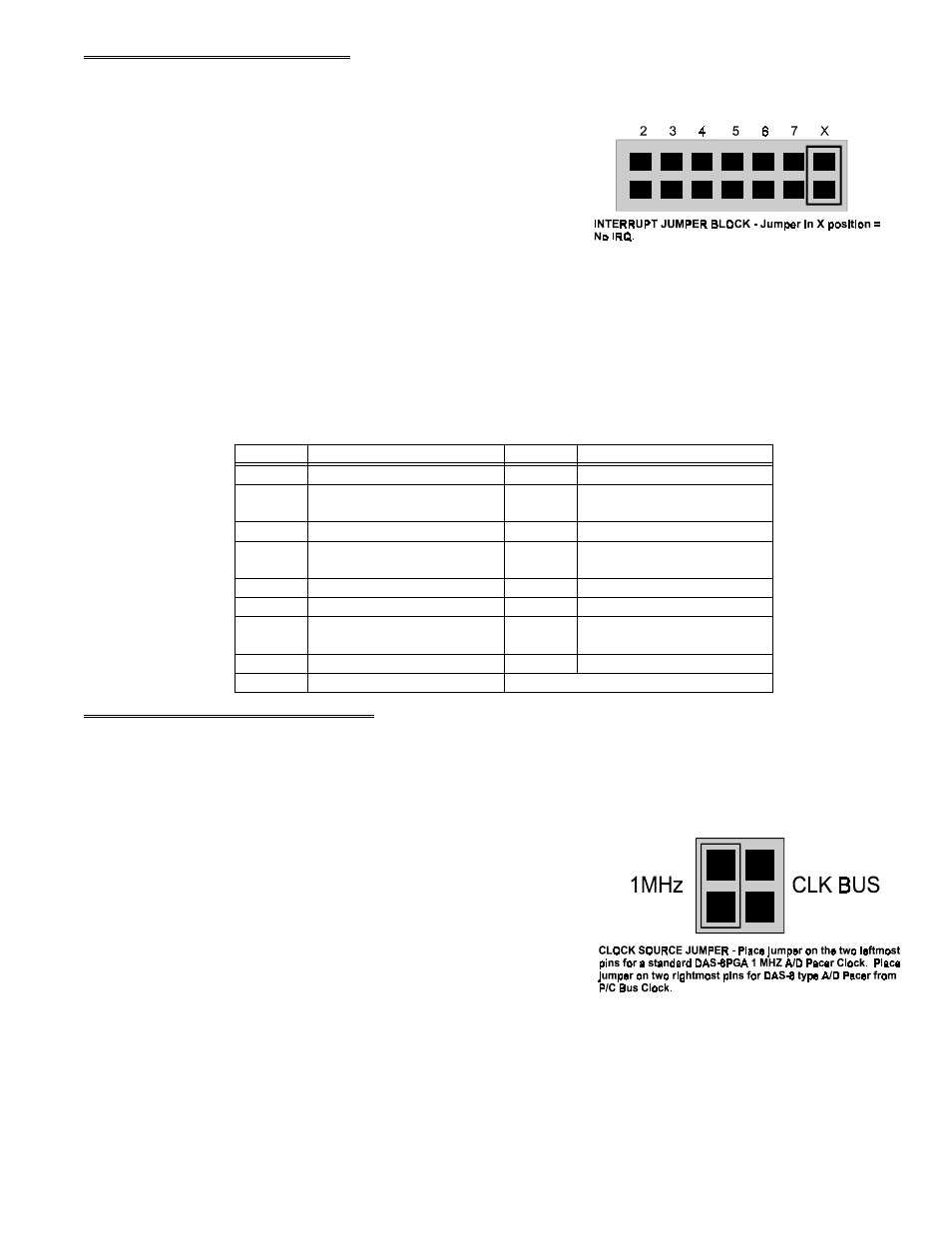 Measurement Computing CIO-DAS08-AOH User Manual | Page 7 / 32