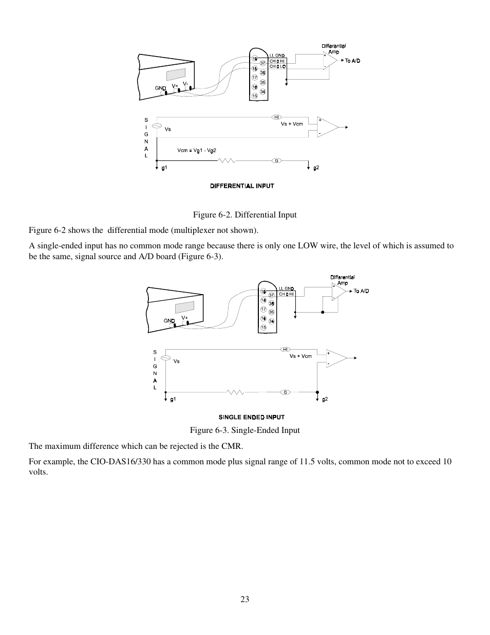 Measurement Computing CIO-DAS16/330 User Manual | Page 27 / 34