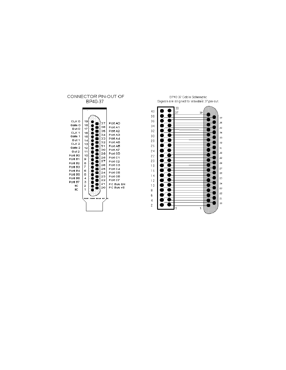 Measurement Computing CIO-DAS16/M1 User Manual | Page 12 / 38