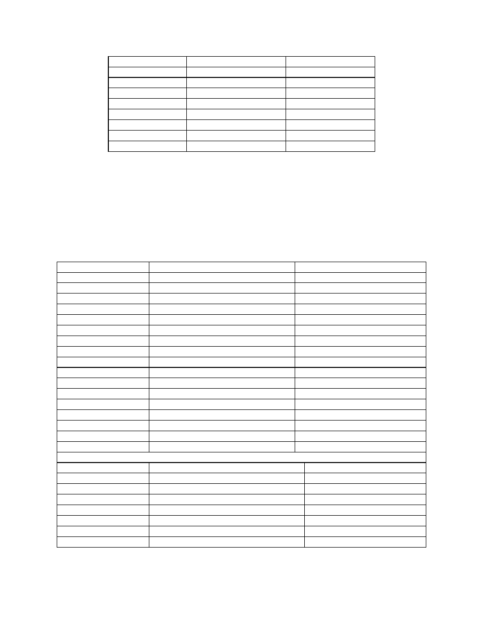 Measurement Computing CIO-DAS16/M1 User Manual | Page 17 / 38