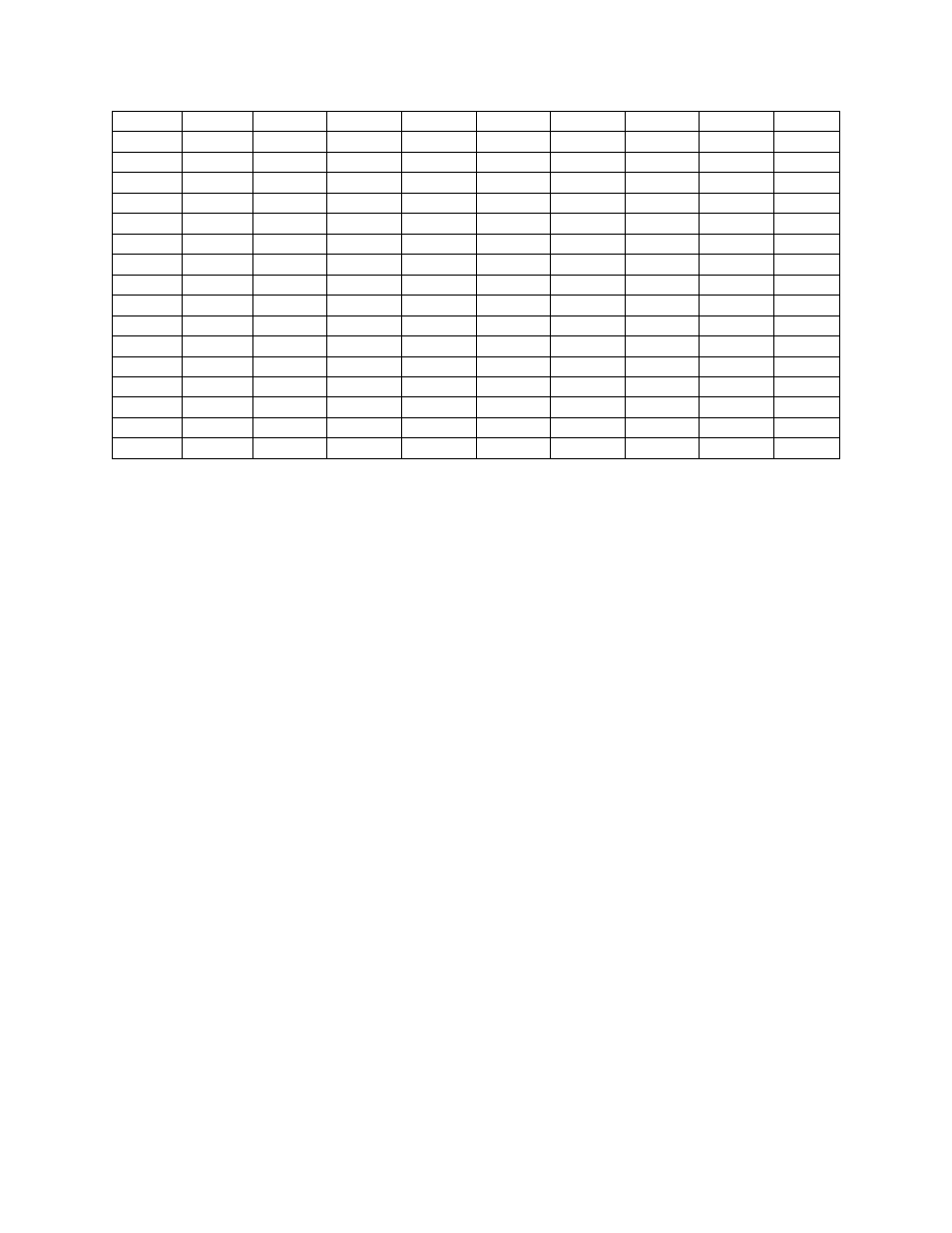 Measurement Computing CIO-DAS16/M1 User Manual | Page 27 / 38
