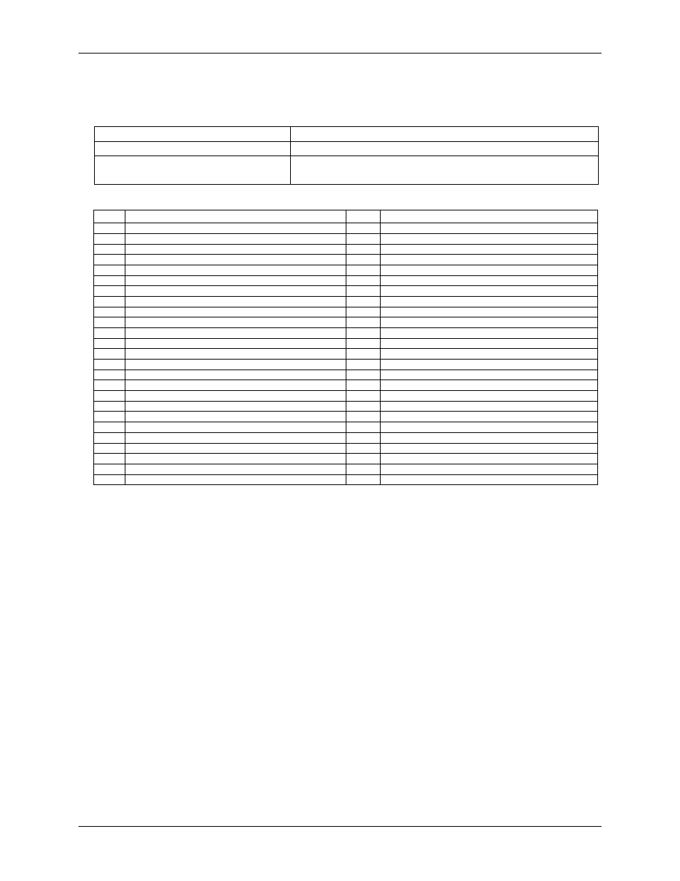 Main connector and pin out | Measurement Computing CIO-DAS48-I User Manual | Page 16 / 17