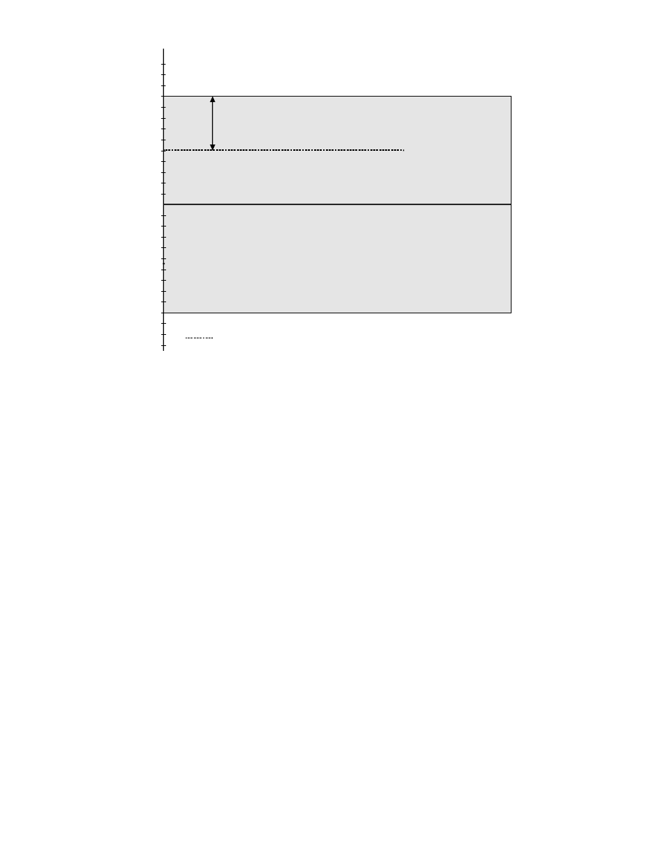3 system grounds and isolation, Figure 4-3. common mode range | Measurement Computing CIO-DAS6402/12 User Manual | Page 12 / 40