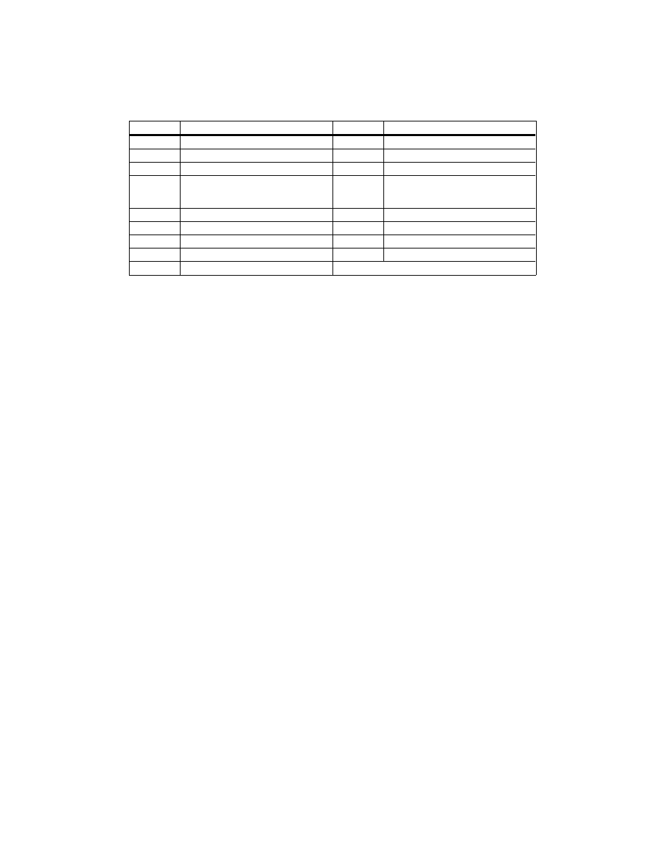 Measurement Computing CIO-DAS800 User Manual | Page 7 / 20