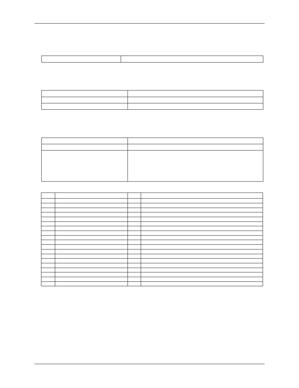 Power consumption, Environmental, Main connector and pin out | Measurement Computing CIO-DAS801 User Manual | Page 20 / 22