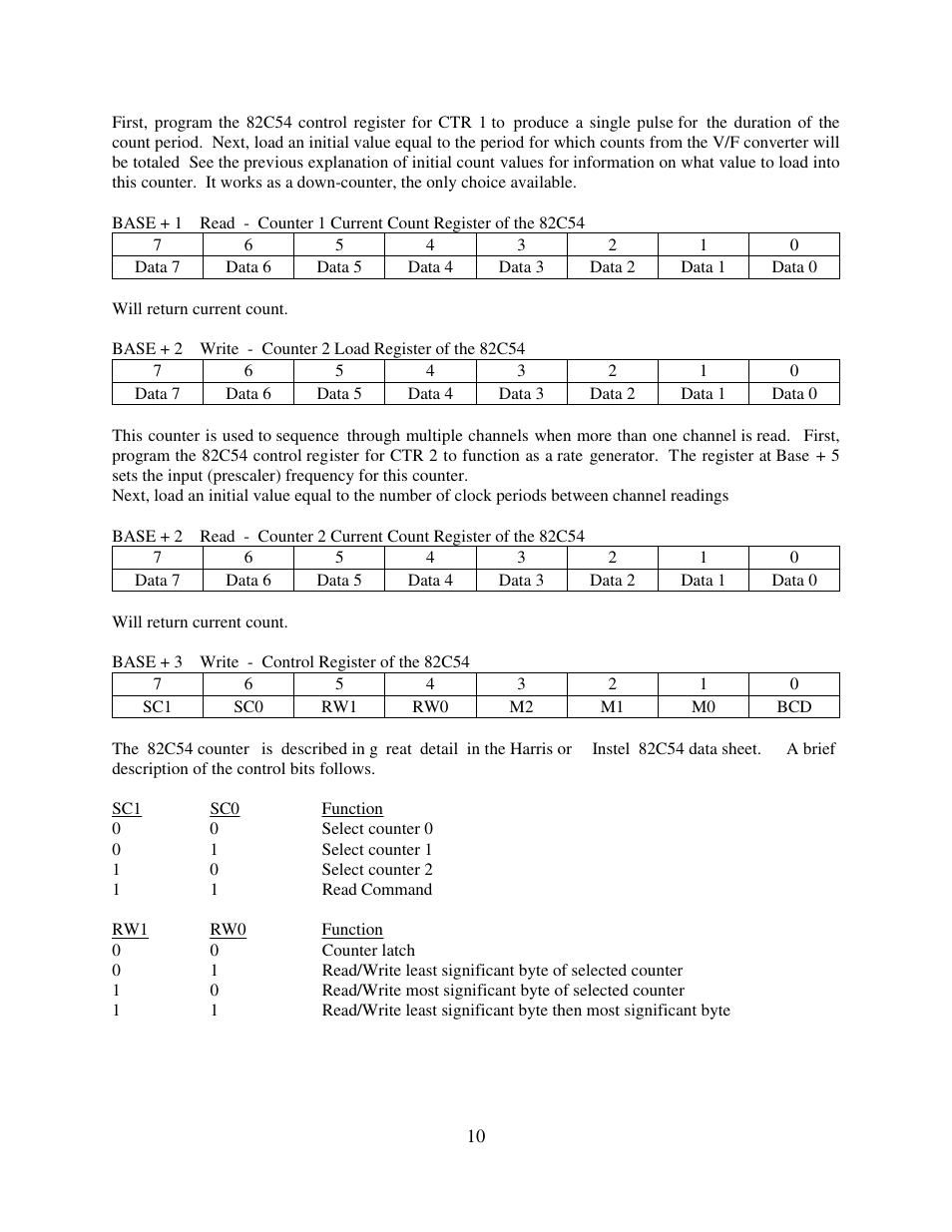 Measurement Computing CIO-DAS-TEMP User Manual | Page 14 / 20