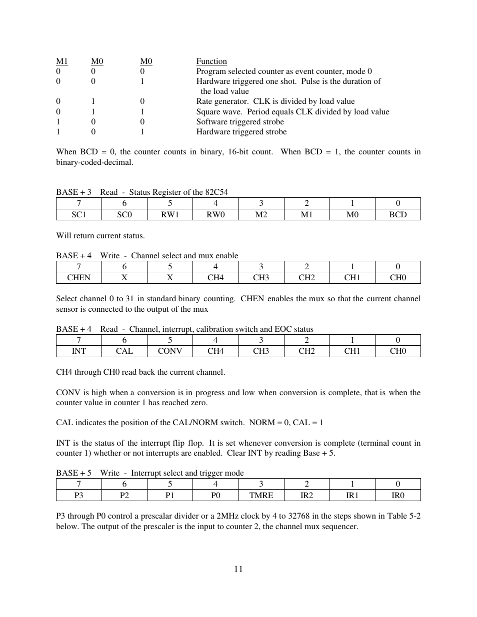 Measurement Computing CIO-DAS-TEMP User Manual | Page 15 / 20