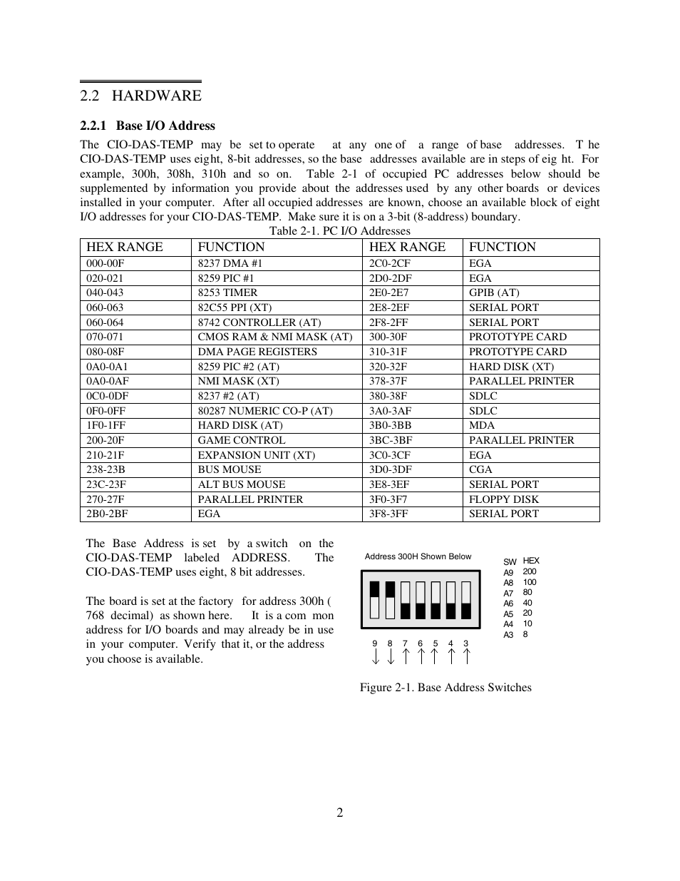 Hardware, 2 hardware | Measurement Computing CIO-DAS-TEMP User Manual | Page 6 / 20