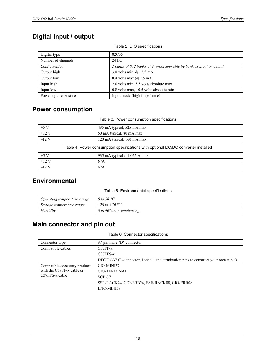 Digital input / output, Power consumption, Environmental | Main connector and pin out | Measurement Computing CIO-DDA06 User Manual | Page 18 / 21