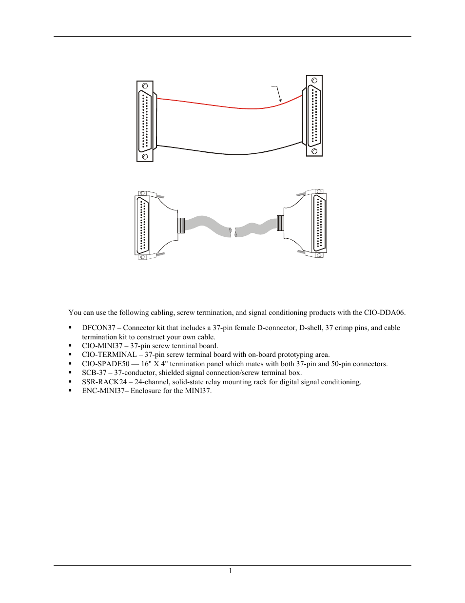 Cabling, Field wiring, signal termination, and conditioning | Measurement Computing CIO-DDA06/16 User Manual | Page 13 / 18