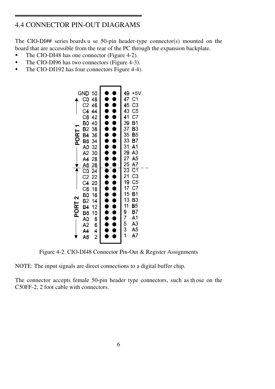 4 connector pin-out diagrams | Measurement Computing CIO-DI48 User Manual | Page 10 / 24