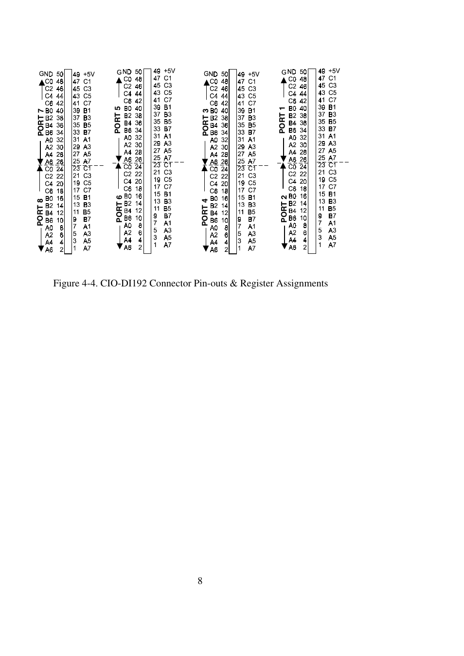 Measurement Computing CIO-DI48 User Manual | Page 12 / 24