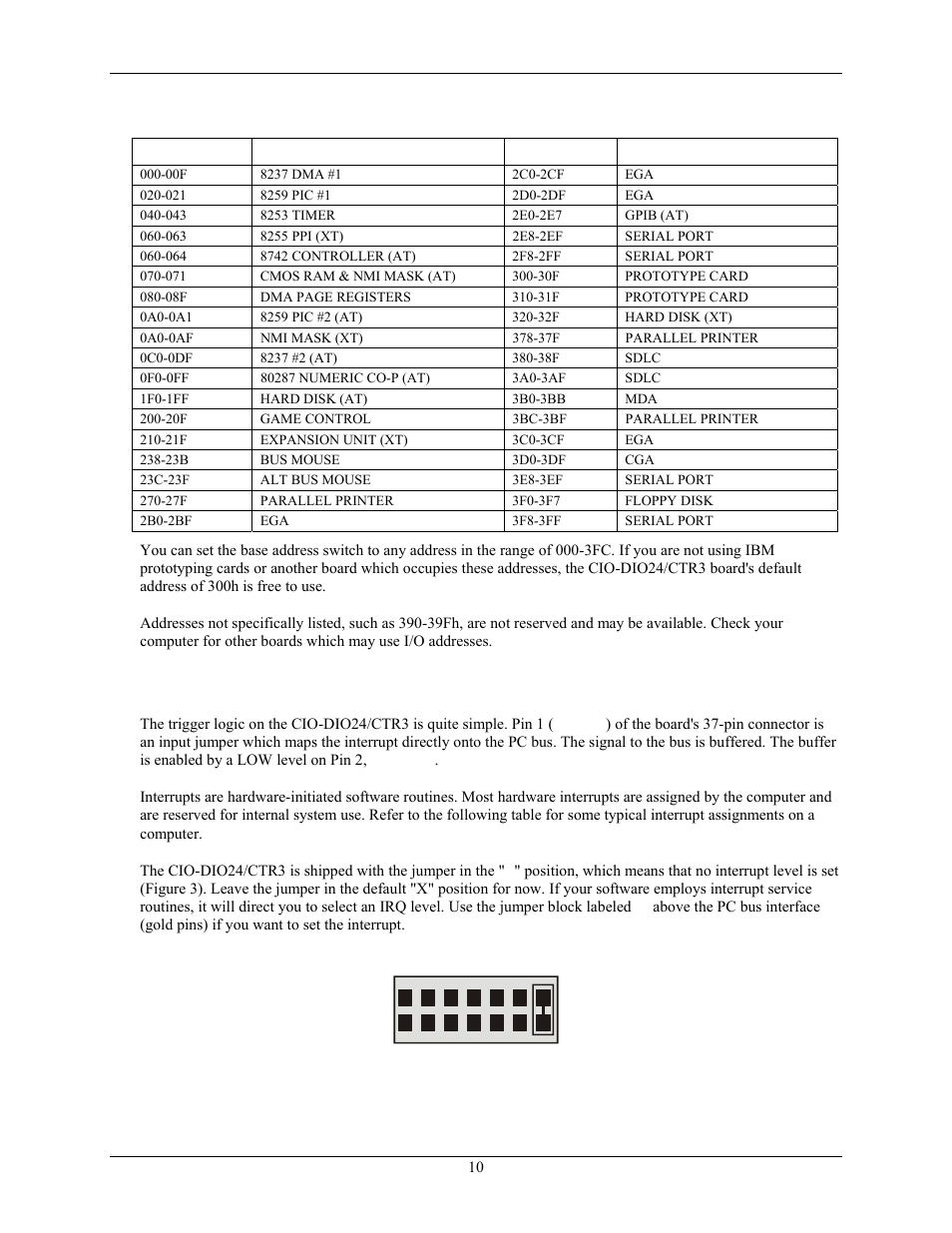 Interrupt level | Measurement Computing CIO-DIO24/CTR3 User Manual | Page 10 / 21