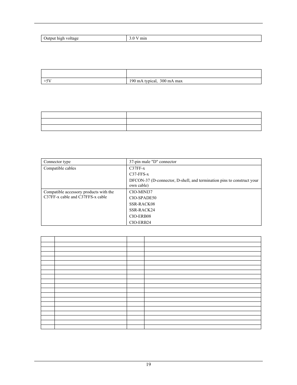 Power consumption, Environmental, Main connector and pin out | Measurement Computing CIO-DIO24/CTR3 User Manual | Page 19 / 21