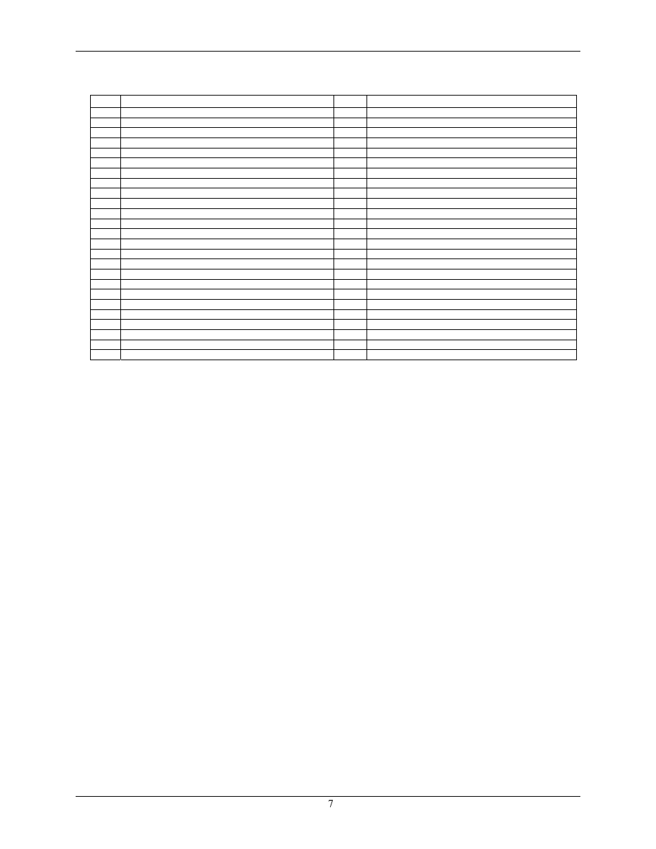 Measurement Computing CIO-DIO48 User Manual | Page 17 / 19