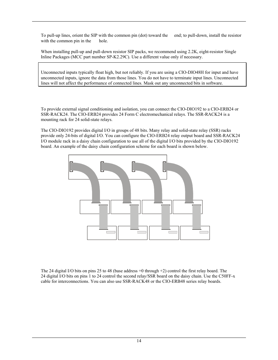 Digital i/o isolation | Measurement Computing CIO-DIO192 User Manual | Page 14 / 20