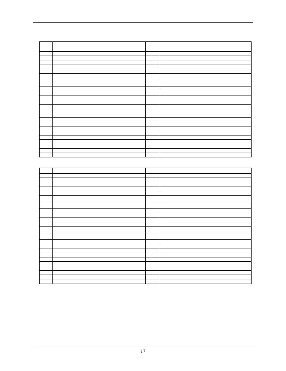 Measurement Computing CIO-DIO192 User Manual | Page 17 / 20