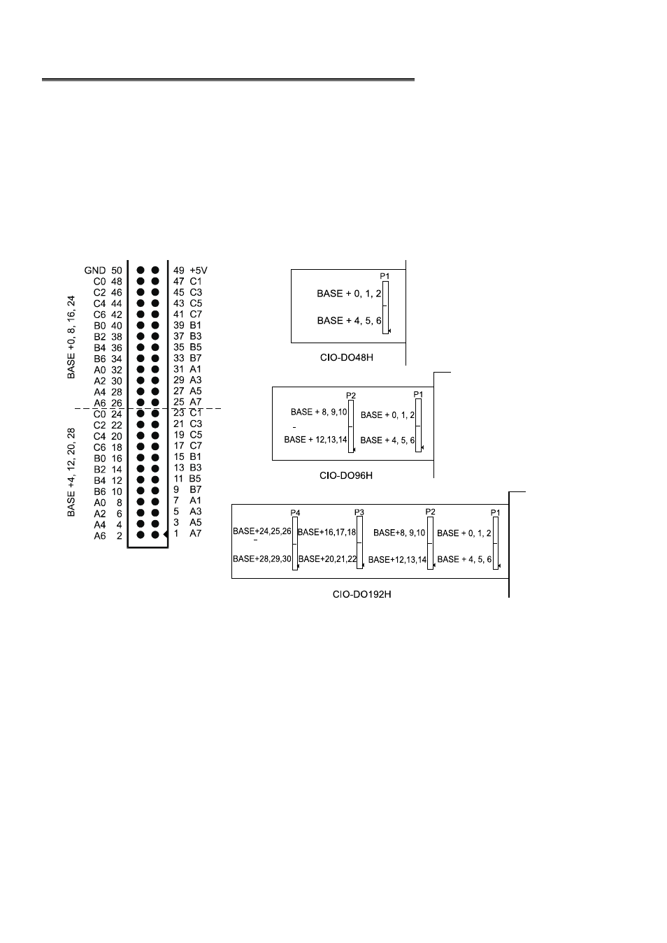 Measurement Computing CIO-DO48H User Manual | Page 10 / 16