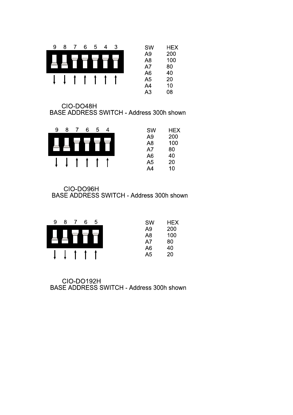 Measurement Computing CIO-DO48H User Manual | Page 7 / 16