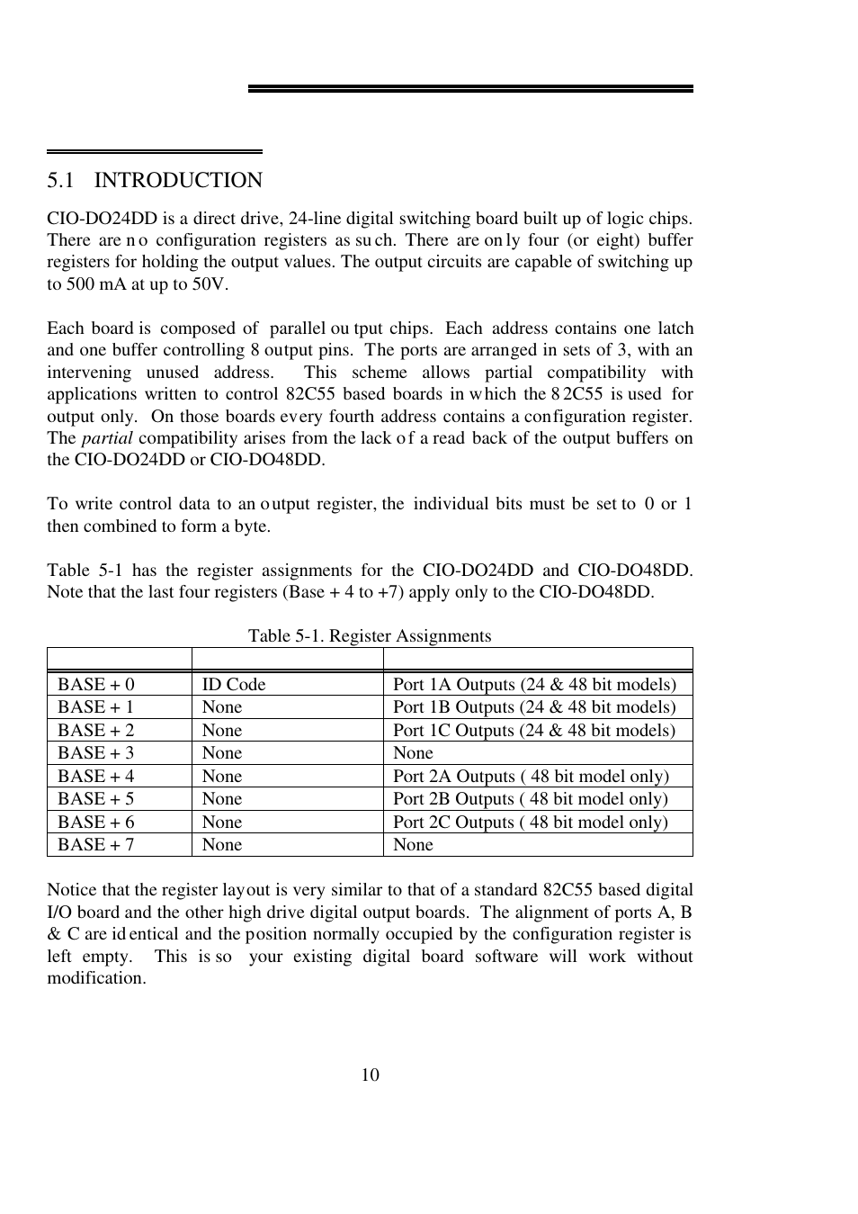 0 control & data registers, 1 introduction | Measurement Computing CIO-DO24DD User Manual | Page 14 / 20