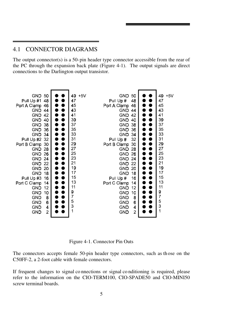 0 interfacing, 1 connector diagrams | Measurement Computing CIO-DO24DD User Manual | Page 9 / 20
