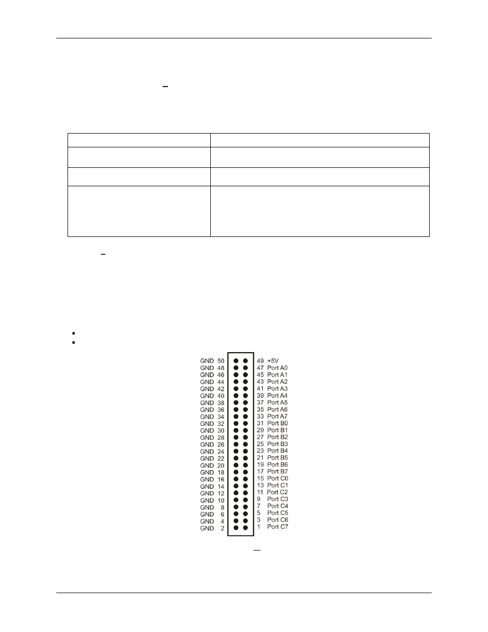 Connecting the board for i/o operations, Connectors, cables – main i/o connector, Pin out – i/o connectors | Measurement Computing CIO-DUAL-AC5 User Manual | Page 11 / 18