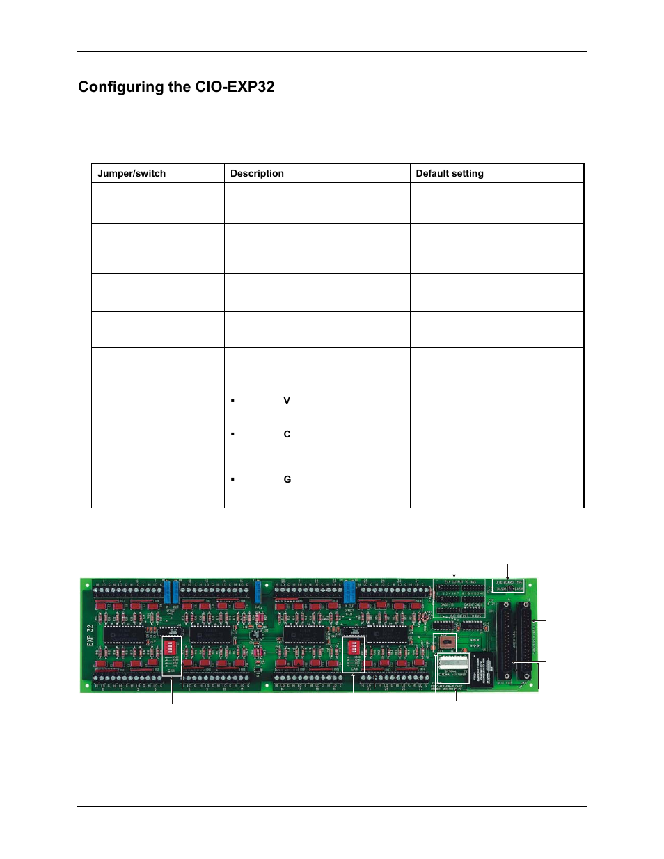 Configuring the cio-exp32 | Measurement Computing CIO-EXP32 User Manual | Page 12 / 27