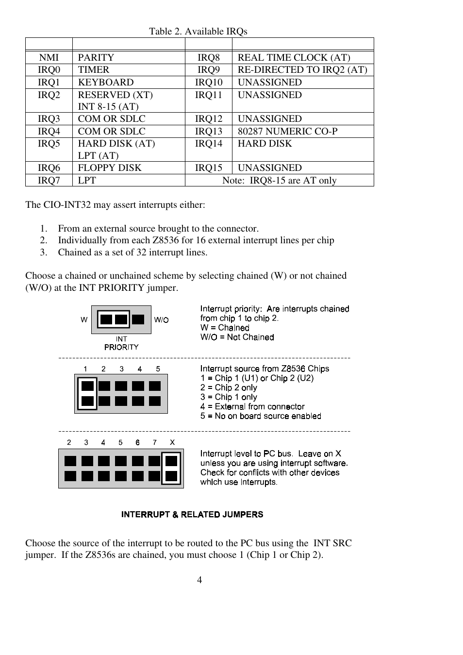 Measurement Computing CIO-INT-32 User Manual | Page 8 / 24