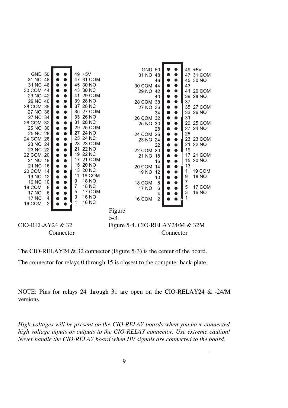 Warning | Measurement Computing CIO-RELAY08 User Manual | Page 13 / 20