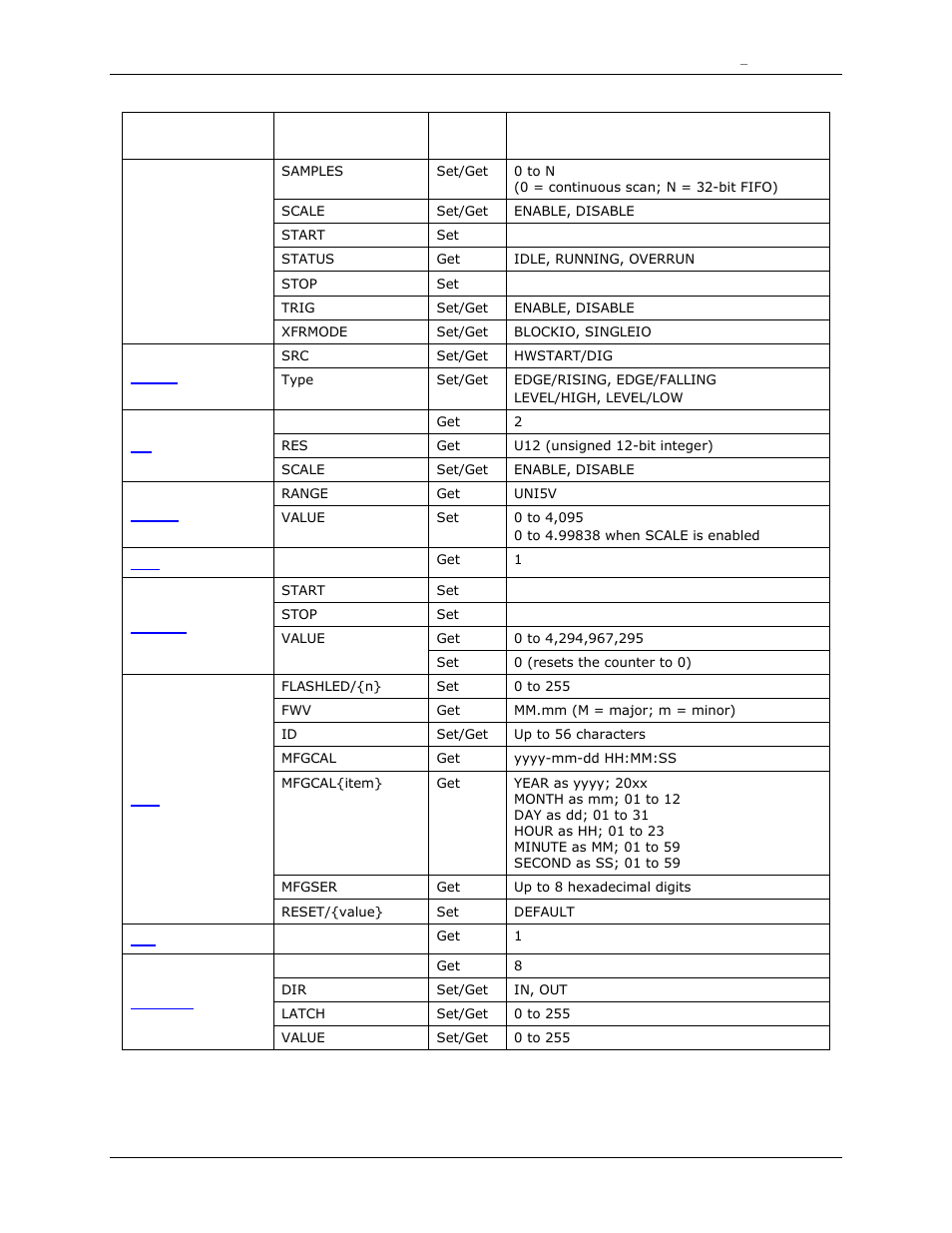 Measurement Computing DAQFlex User Guide User Manual | Page 100 / 125