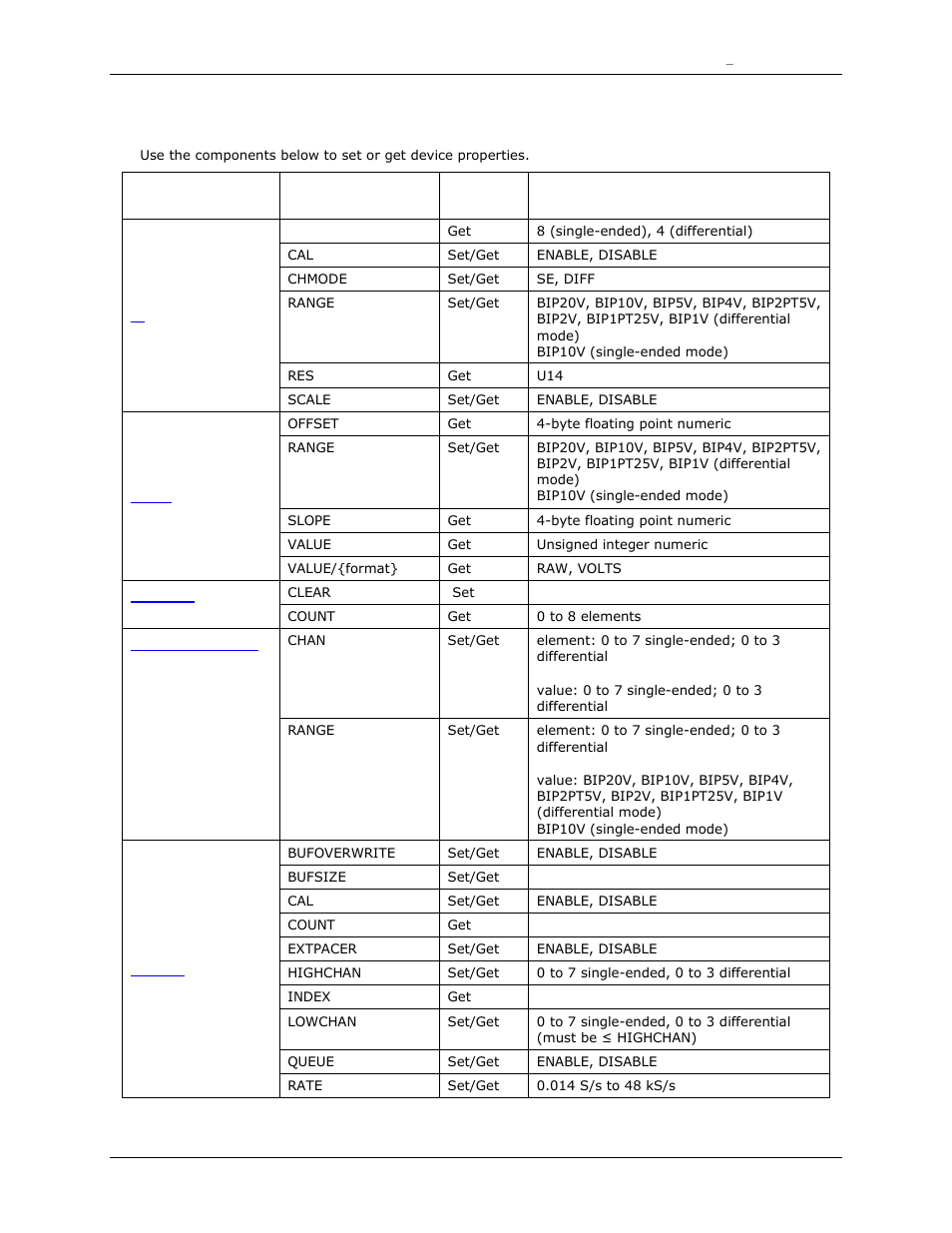 Usb-1408fs-plus | Measurement Computing DAQFlex User Guide User Manual | Page 105 / 125
