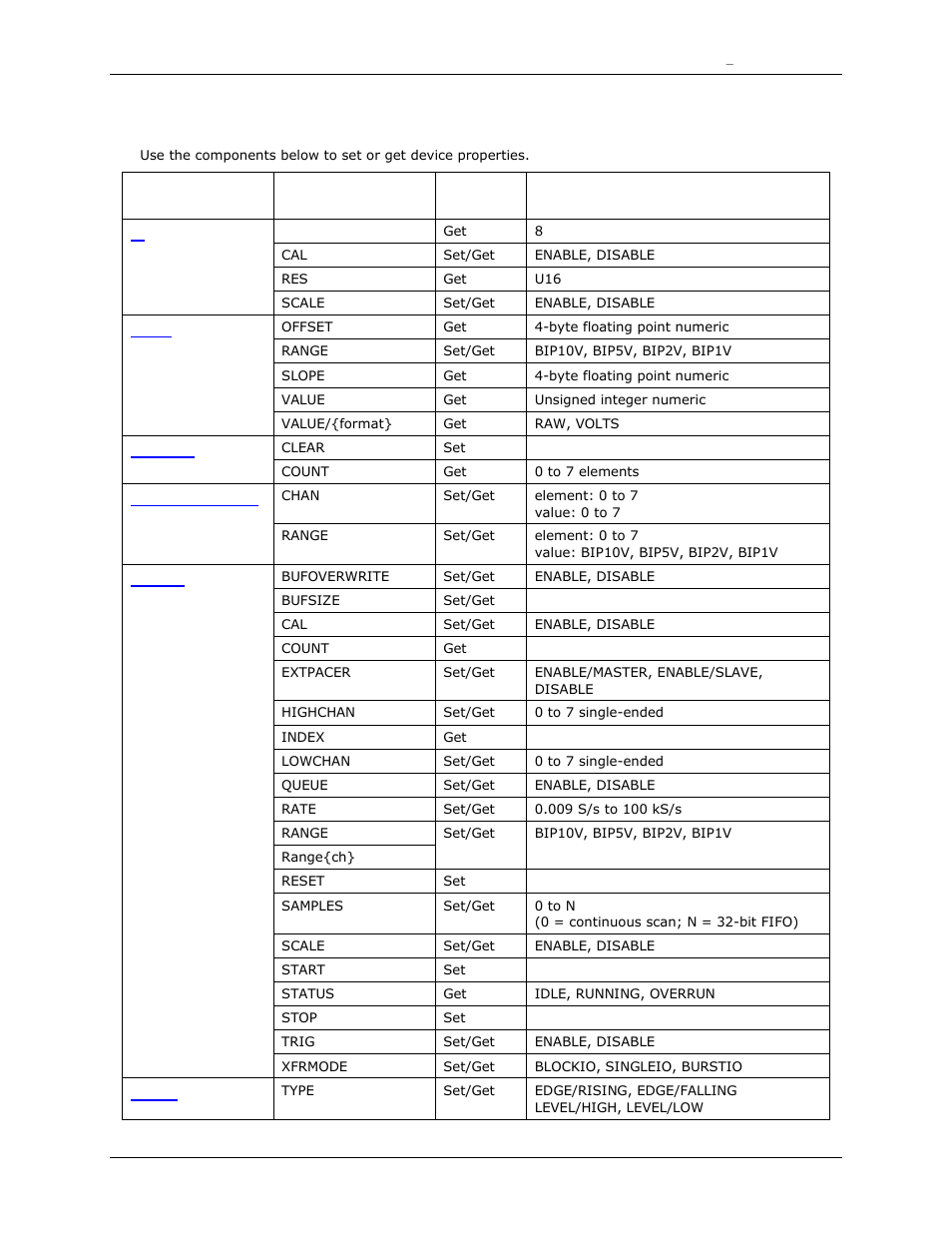 Usb-1608fs-plus | Measurement Computing DAQFlex User Guide User Manual | Page 108 / 125