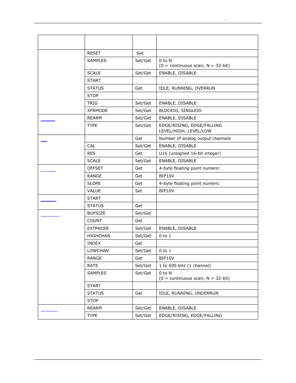 Measurement Computing DAQFlex User Guide User Manual | Page 112 / 125