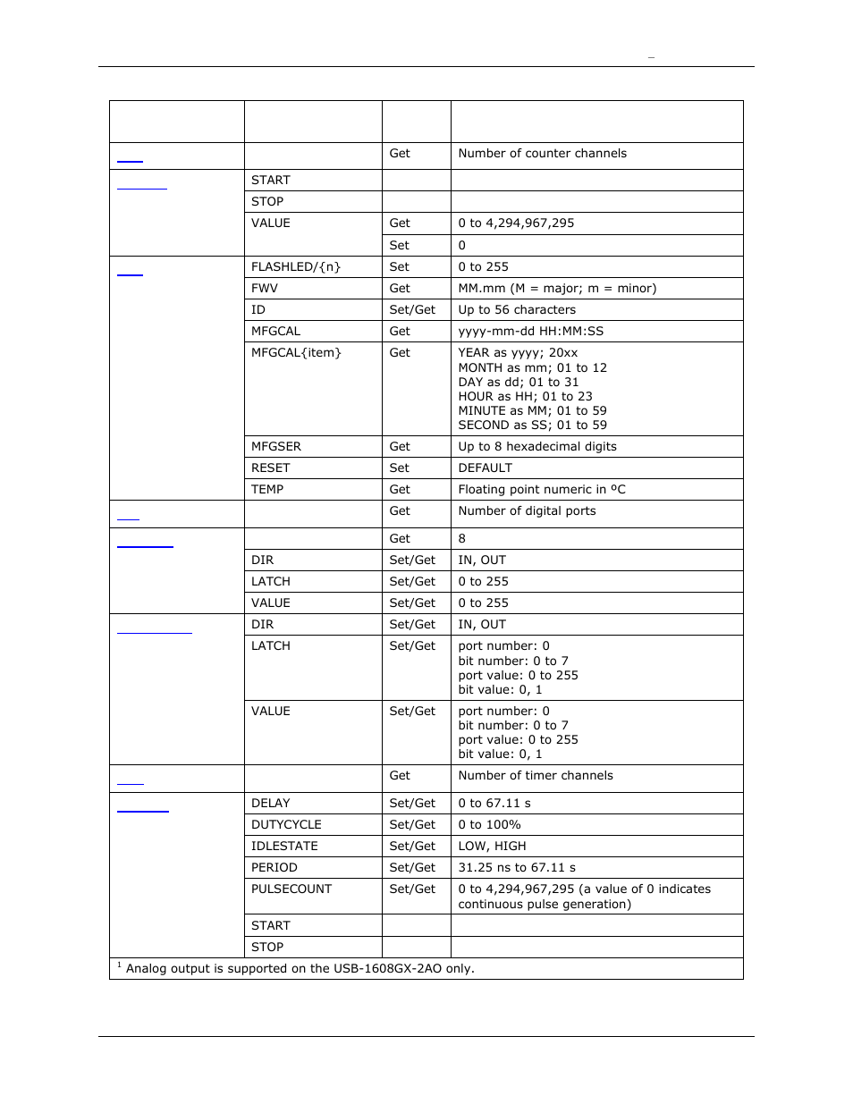Measurement Computing DAQFlex User Guide User Manual | Page 113 / 125