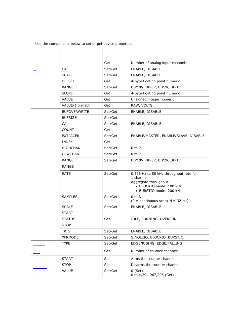 Usb-7202 | Measurement Computing DAQFlex User Guide User Manual | Page 120 / 125