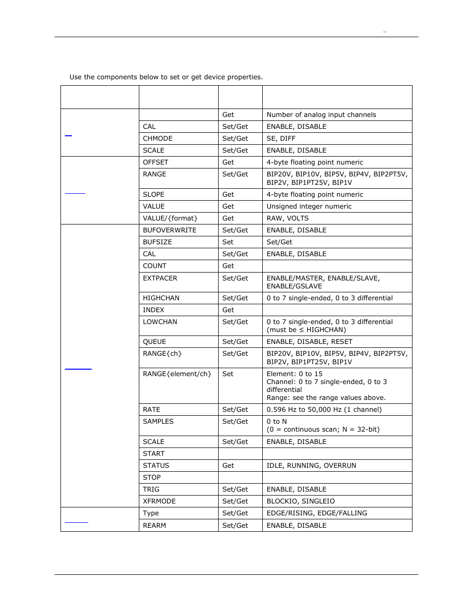 Usb-7204 | Measurement Computing DAQFlex User Guide User Manual | Page 122 / 125