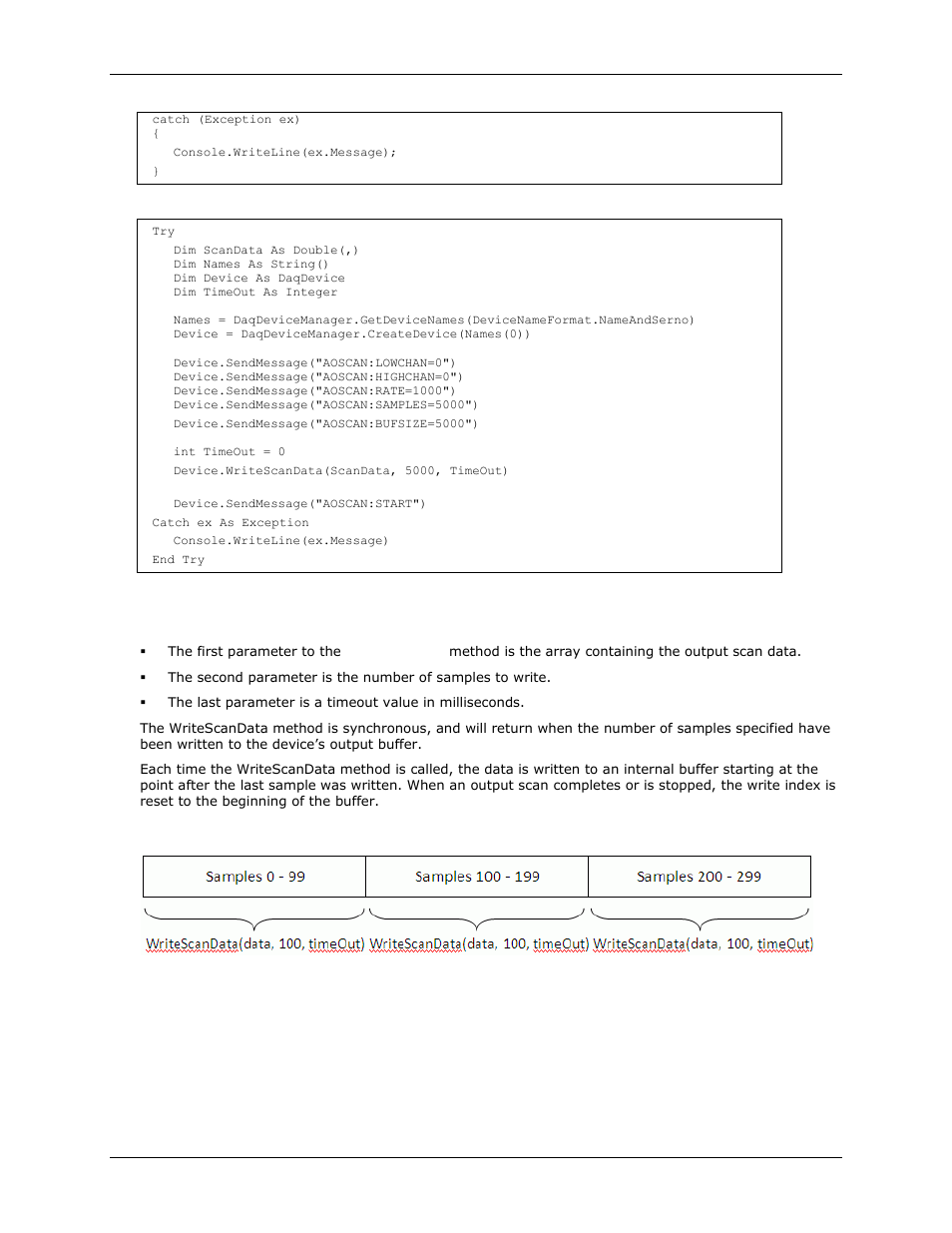 Writescandata() parameters, Internal buffer | Measurement Computing DAQFlex User Guide User Manual | Page 23 / 125