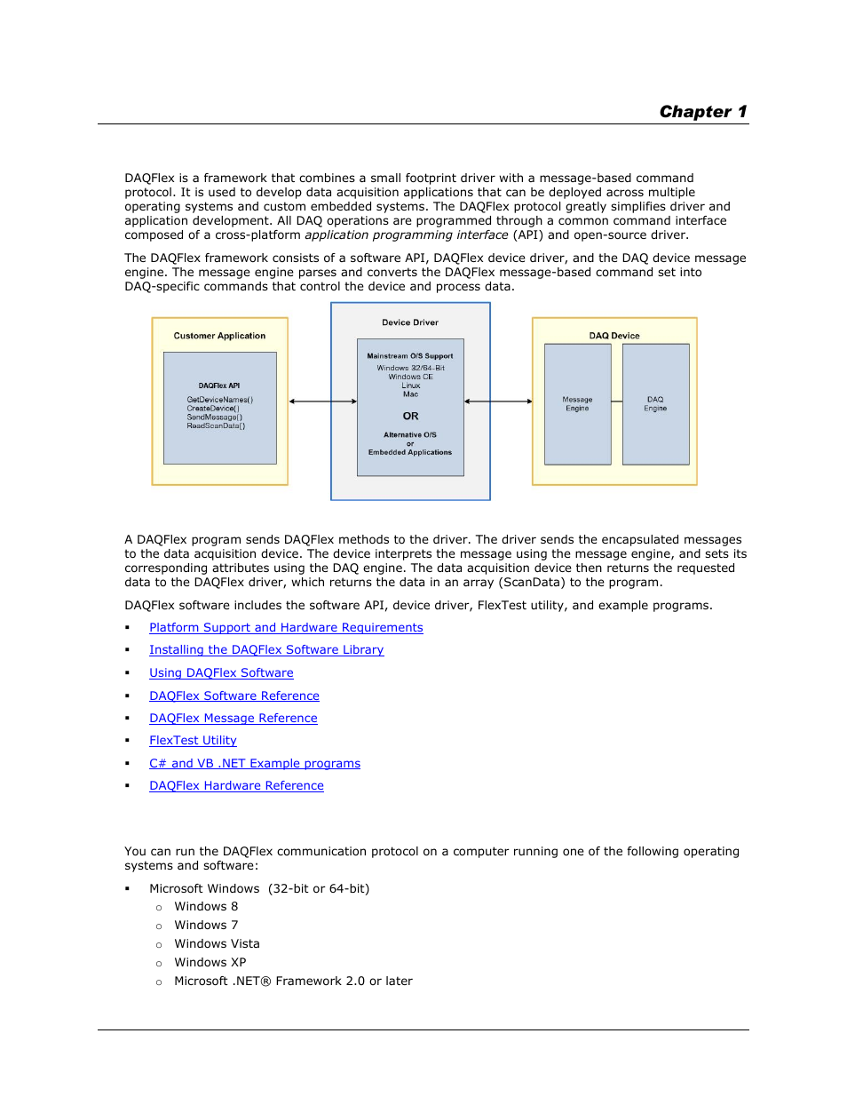 Introducing daqflex software, Platform support, Chapter 1 | Measurement Computing DAQFlex User Guide User Manual | Page 6 / 125