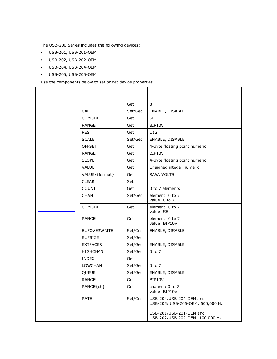 Usb-200 series | Measurement Computing DAQFlex User Guide User Manual | Page 99 / 125