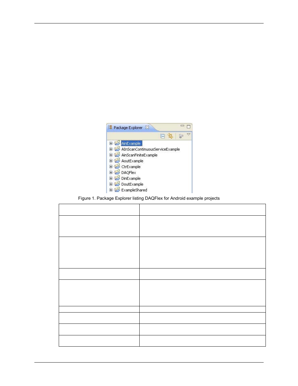 Importing daqflex for android into eclipse | Measurement Computing DAQFlex for Android Quick Start User Manual | Page 2 / 6