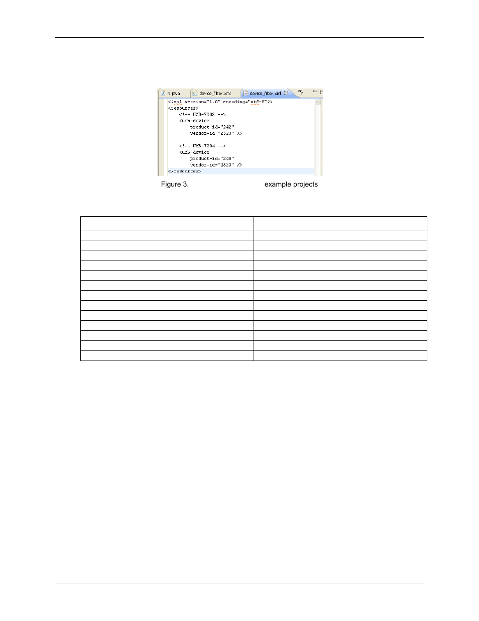 Finding a daqdevice, Acquiring permission, Managing the lifecycle | Measurement Computing DAQFlex for Android Quick Start User Manual | Page 4 / 6
