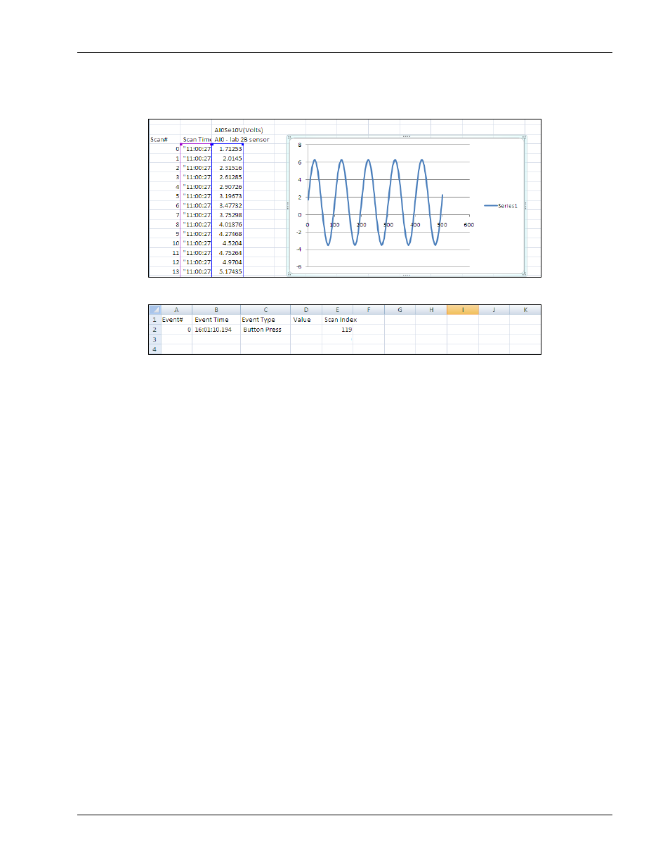 Measurement Computing DAQLog User Guide User Manual | Page 43 / 44