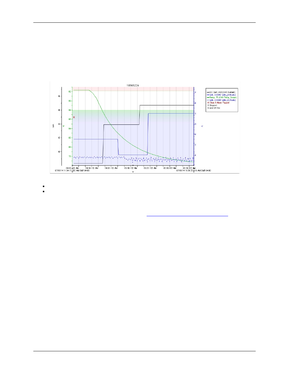 The plot | Measurement Computing USB-5100 Series User Manual | Page 10 / 64
