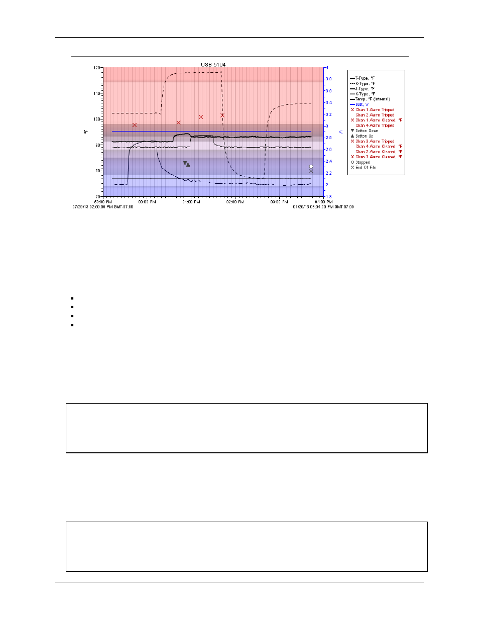 Statistics | Measurement Computing USB-5100 Series User Manual | Page 20 / 64