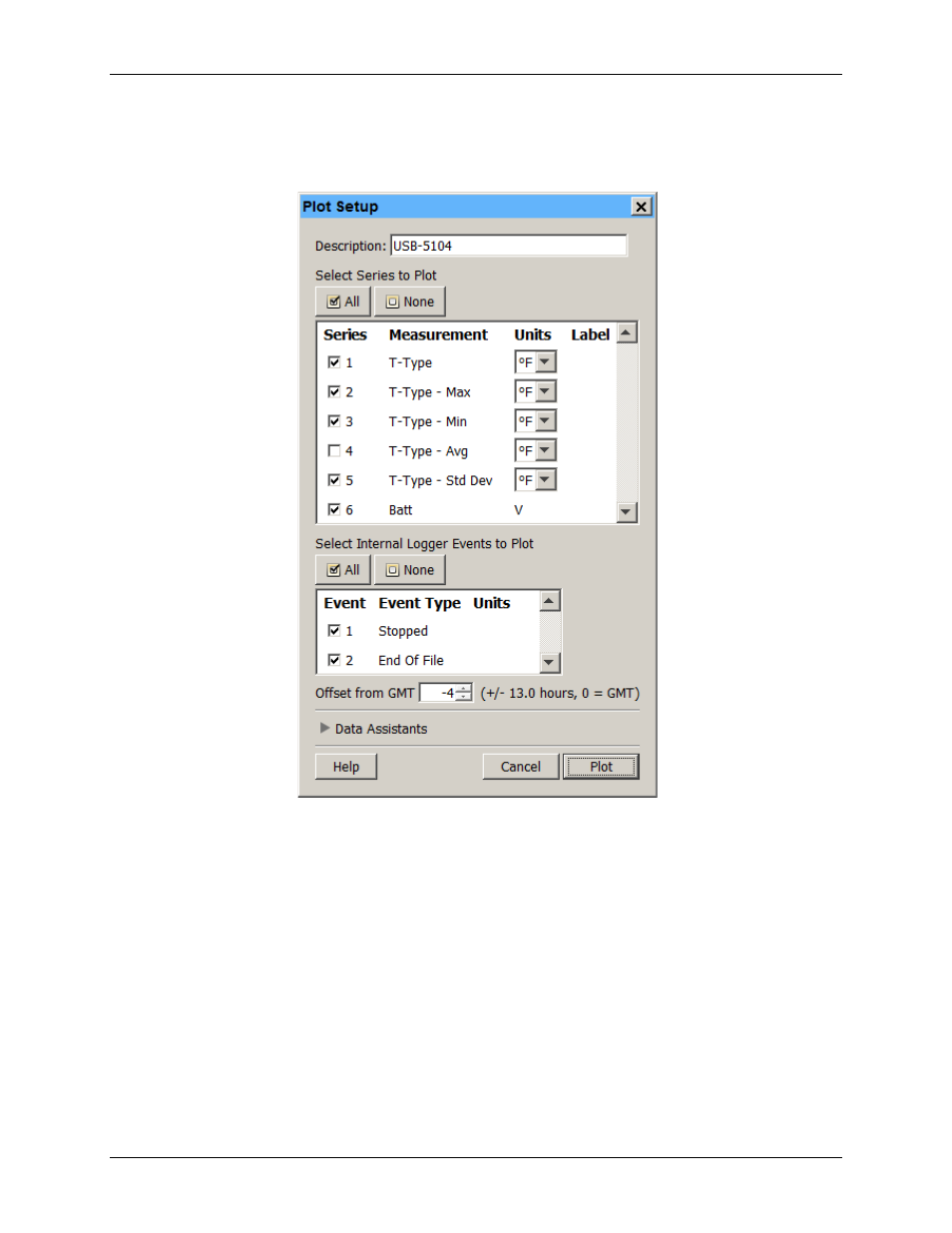 Plotting data | Measurement Computing USB-5100 Series User Manual | Page 28 / 64