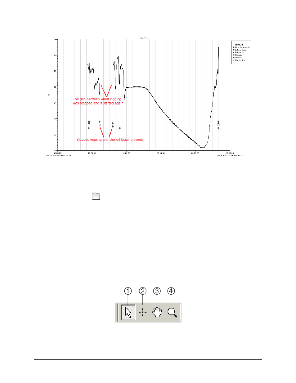 Opening files, Working with plots | Measurement Computing USB-5100 Series User Manual | Page 30 / 64