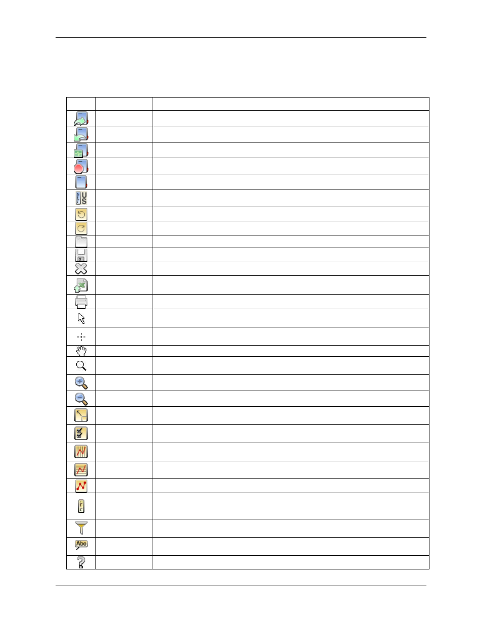 The toolbar | Measurement Computing USB-5100 Series User Manual | Page 62 / 64