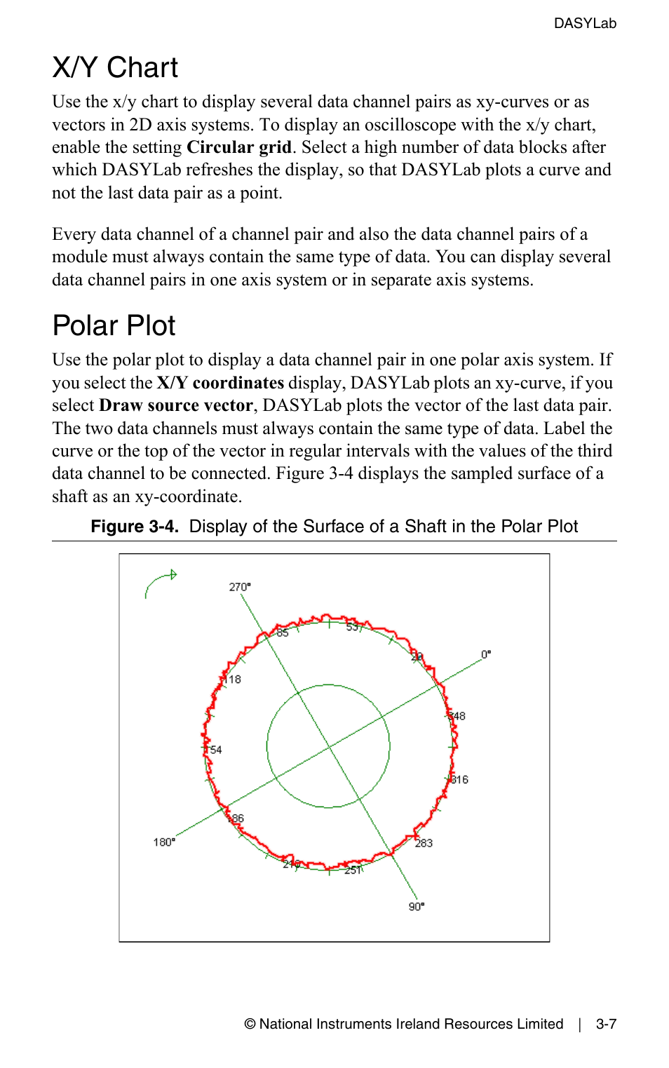 X/y chart, Polar plot, X/y chart -7 polar plot -7 | Measurement Computing DASYLab User Manual User Manual | Page 36 / 76