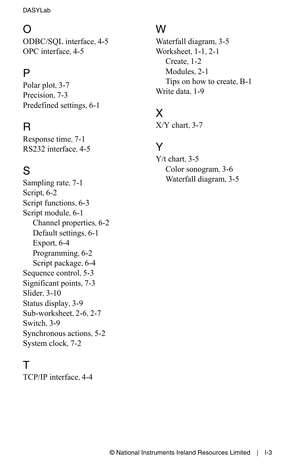 Measurement Computing DASYLab User Manual User Manual | Page 76 / 76